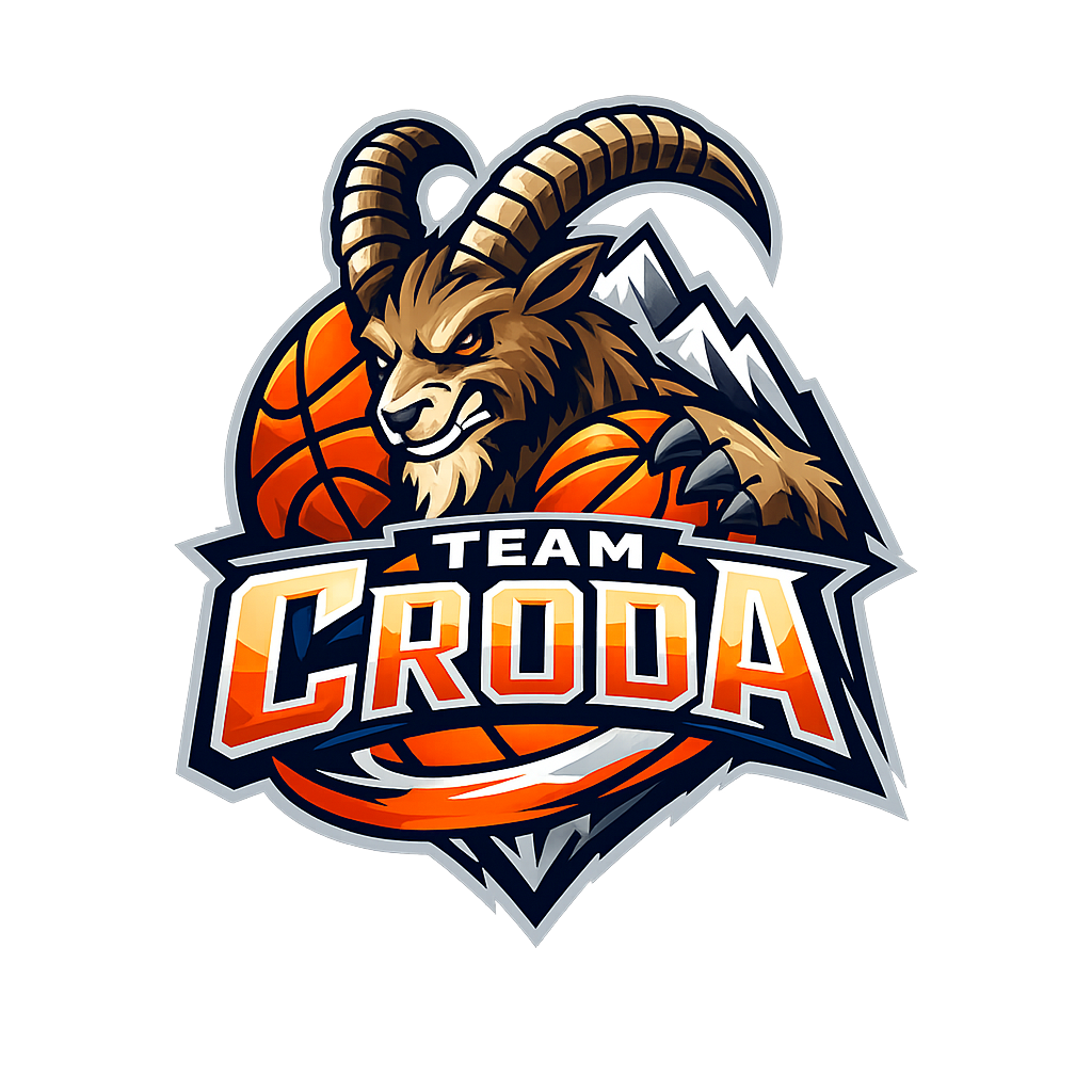 Team Croda